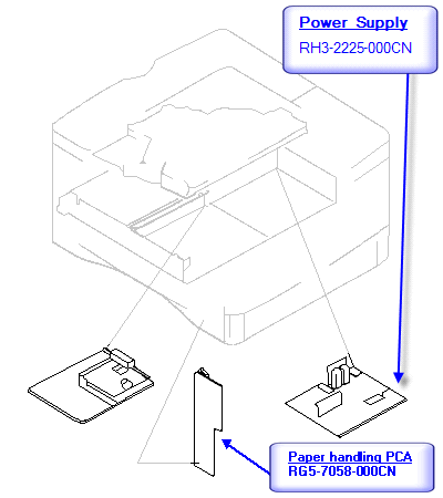 Power Supply [2nd]